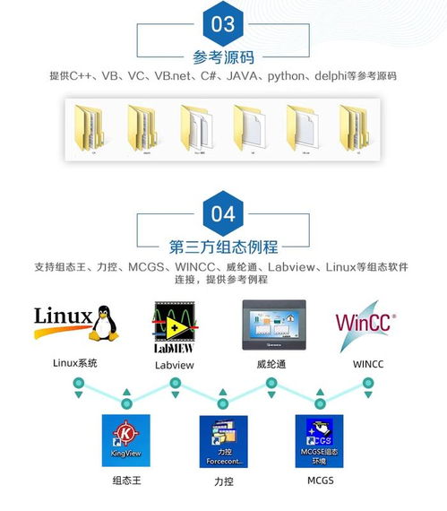 dam 02aia0 工业级模拟量采集模块