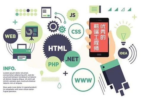web前端自学用什么软件