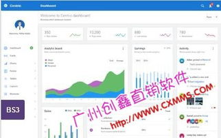 直销会员分成管理系统,双轨直销软件钻石版