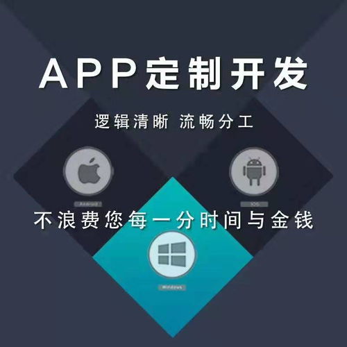 区块链 app开发 系统开发 软件开发