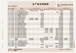 金蝶软件配套产品 账页 金蝶软件 万州软件 万州科技 万州软件开发 万州软件销售公司 重庆零点科技万州金蝶软件 产品分类